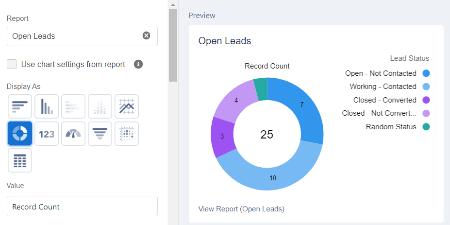 What is Salesforce Key Features