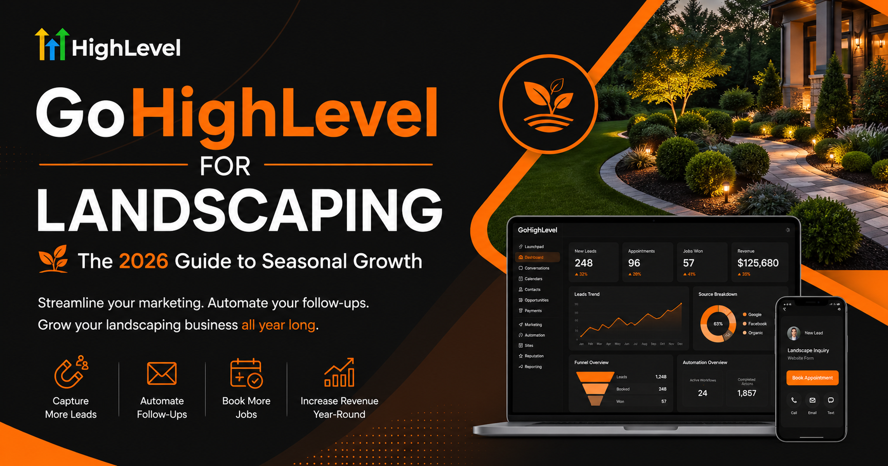 GoHighLevel for Landscaping The 2026 Guide to Seasonal Growth