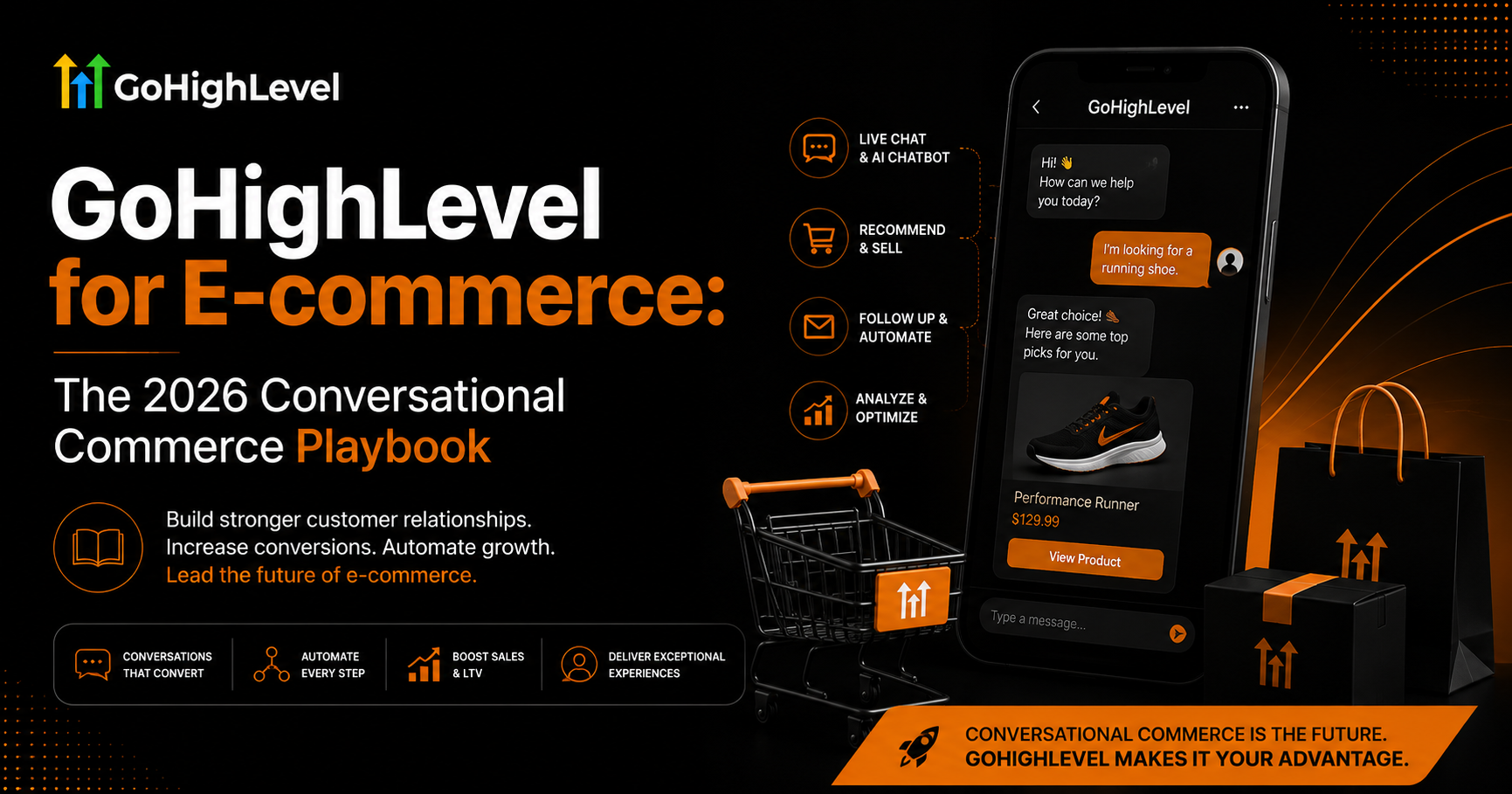 GoHighLevel for E-commerce The 2026 Conversational Commerce Playbook