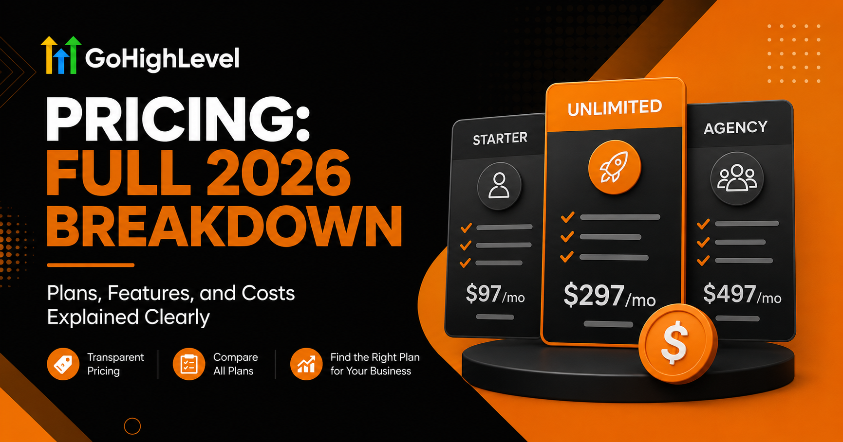 GoHighLevel Pricing Full 2026 Breakdown
